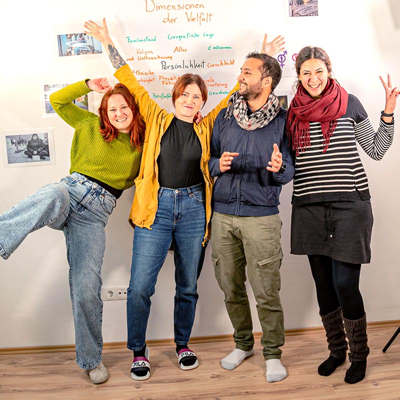 diversity-trainings-ziele